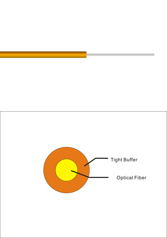 TIGHT BUFFERED CABLE TIGHT BUFFERED CABLE