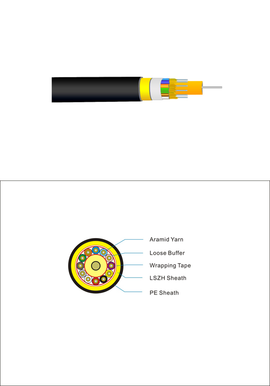 INDOOR/OUTDOOR 12-CORE CABLE INDOOR/OUTDOOR 12-CORE CABLE