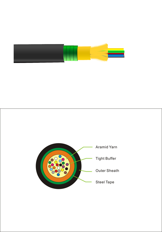 DISTRIBUTION CABLE WITH STEEL ARMOUR DISTRIBUTION CABLE WITH STEEL ARMOUR