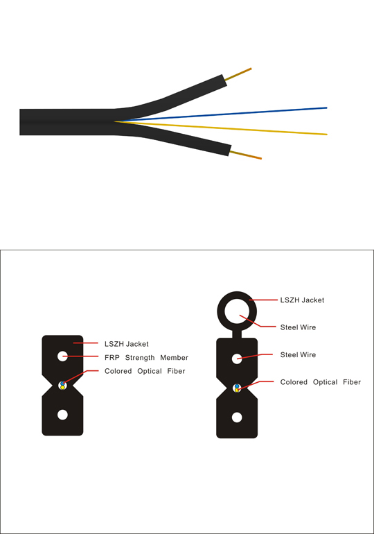 FTTH CABLE FTTH CABLE