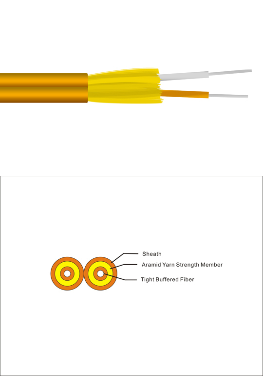 INDOOR DUPLEX ZIPCORD CABLE INDOOR DUPLEX ZIPCORD CABLE