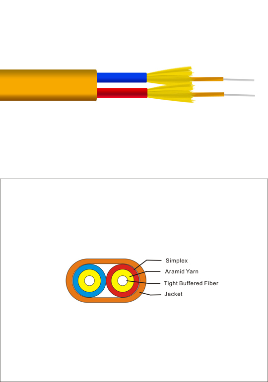 INDOOR FLAT TWIN DUPLEX CABLE INDOOR FLAT TWIN DUPLEX CABLE