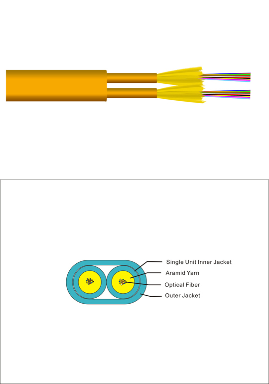 24-FIBER FANOUT CABLE 24-FIBER FANOUT CABLE