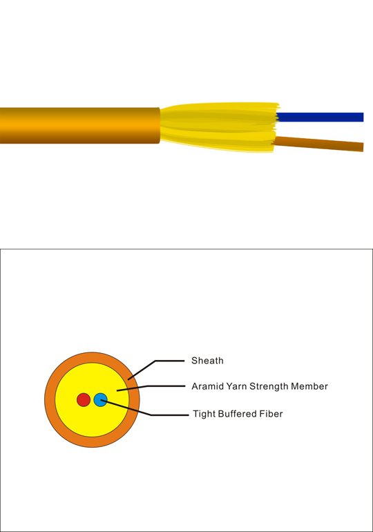 INDOOR DUPLEX ROUND CABLE INDOOR DUPLEX ROUND CABLE