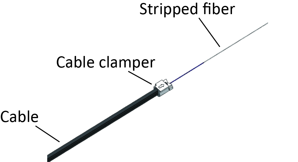 field installable connector instructions field installable connector instructions